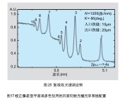 光學系統配置.jpg